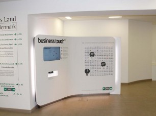 SFG Business Touch Digital Signage